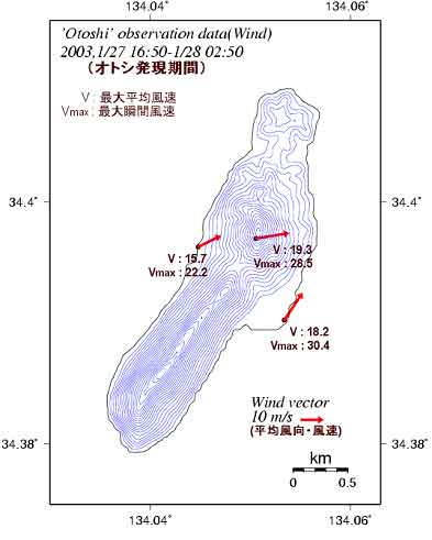 気象学研究